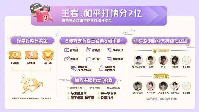 如何获取腾讯微视刷赞网址