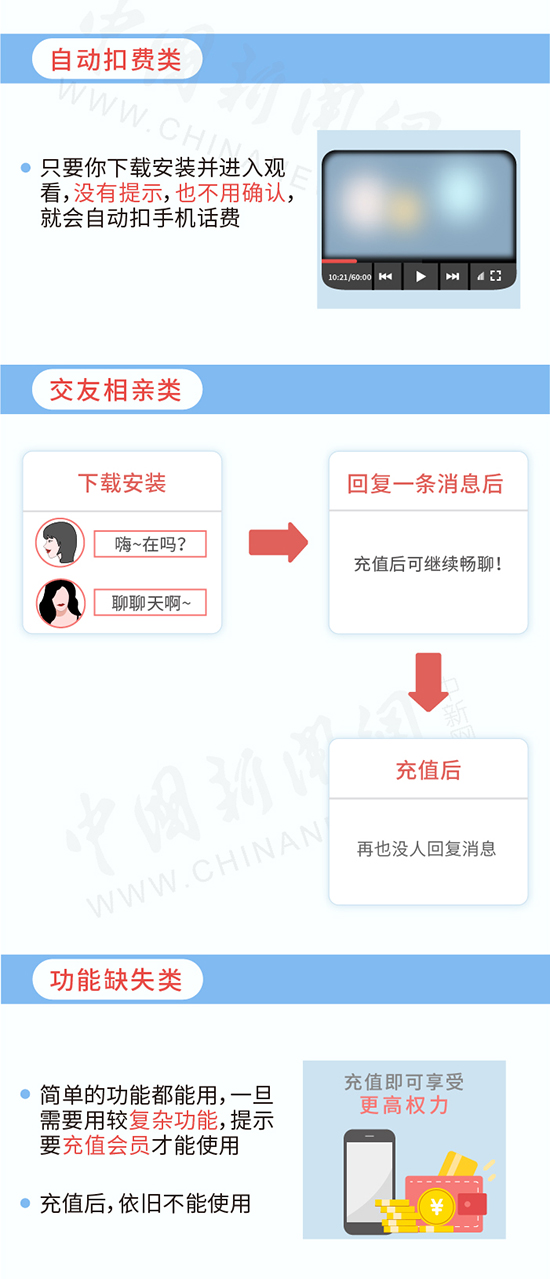 如何免费下载QQ刷赞软件手机版应用