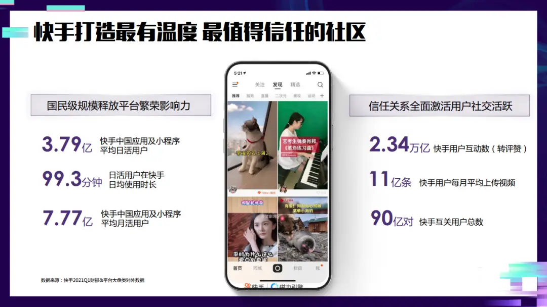 在数字营销中快手刷赞子萧网络扮演什么角色