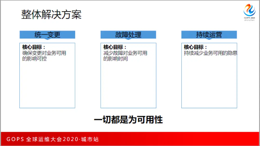在QQ平台上刷赞是否会对账号的安全性和可用性造成长期负面影响