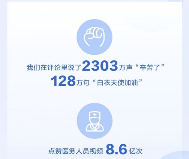如何安全有效地通过网站推广抖音免费刷赞