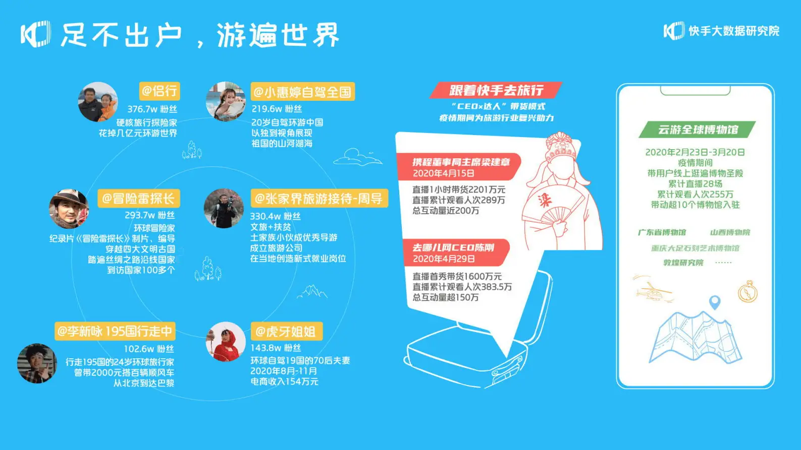 快手刷一百赞的具体操作方法有哪些实用技巧可行性及实际案例探讨