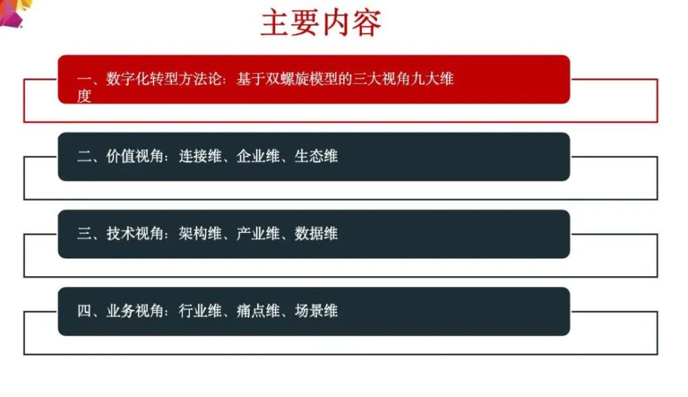 在数字化时代微店刷赞平台为何如此重要