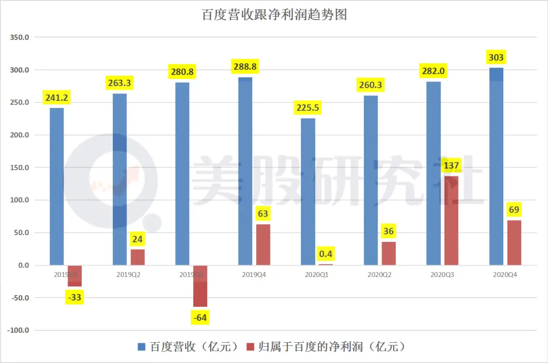 在抖音平台上刷赞50个对业务增长的作用如何