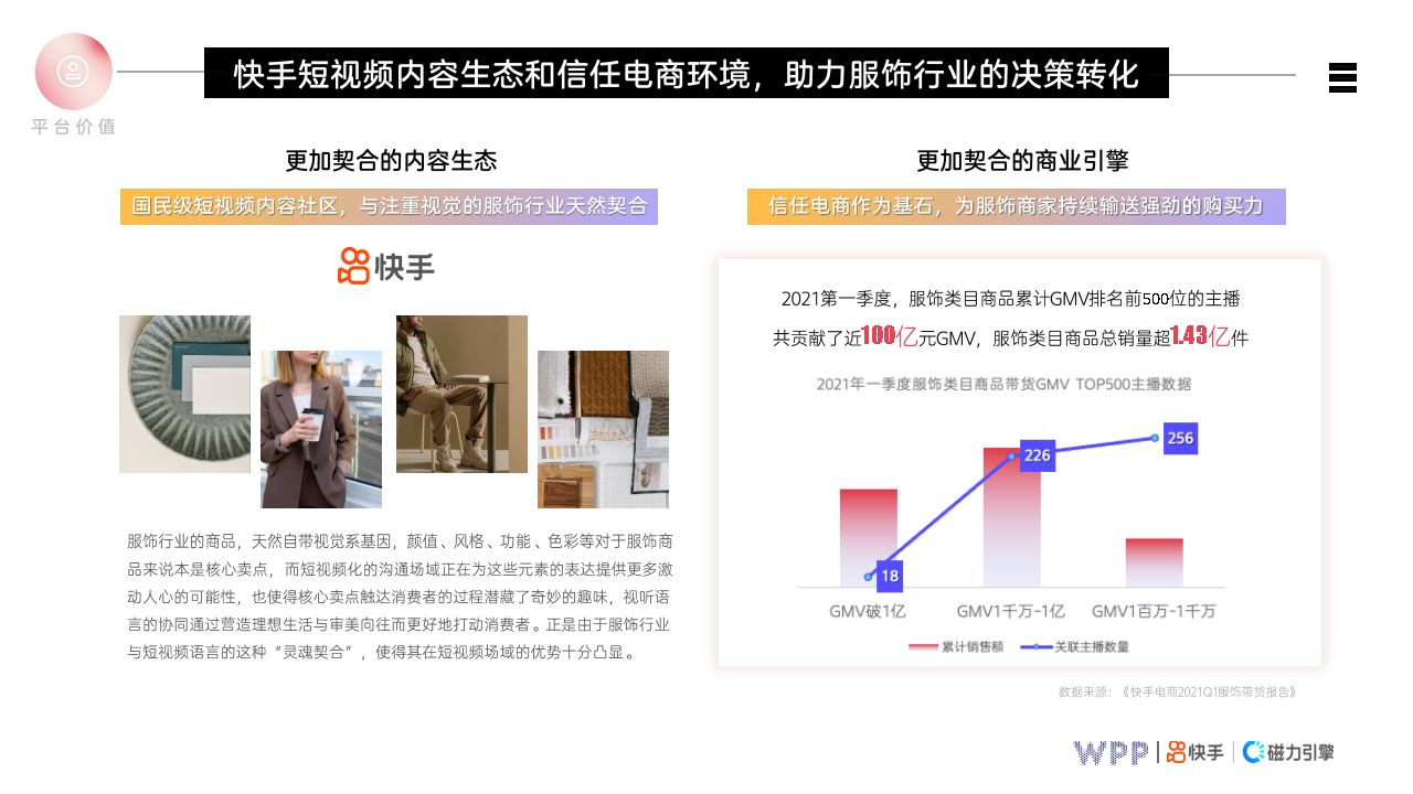 墨言大牌是一个提供快手刷赞服务的网站吗