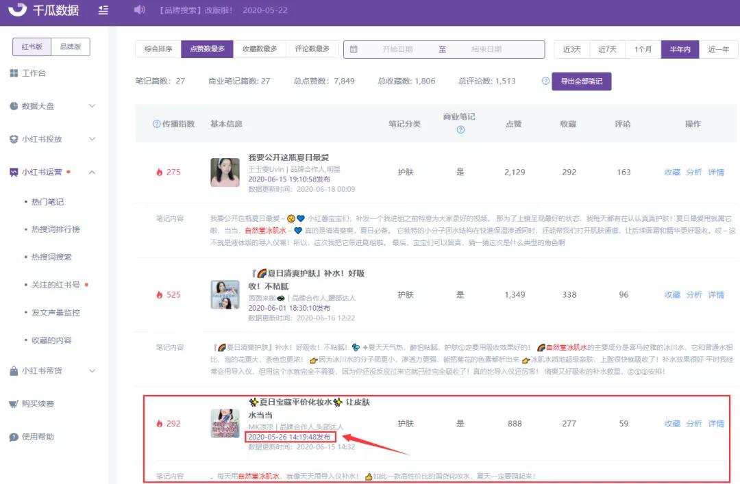 小红书粉丝如何高效地进行刷赞以提高帖子互动率