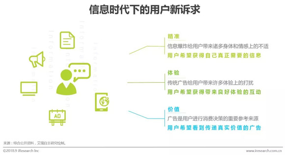 在数字营销中刷访客点赞能否真正提升用户参与度