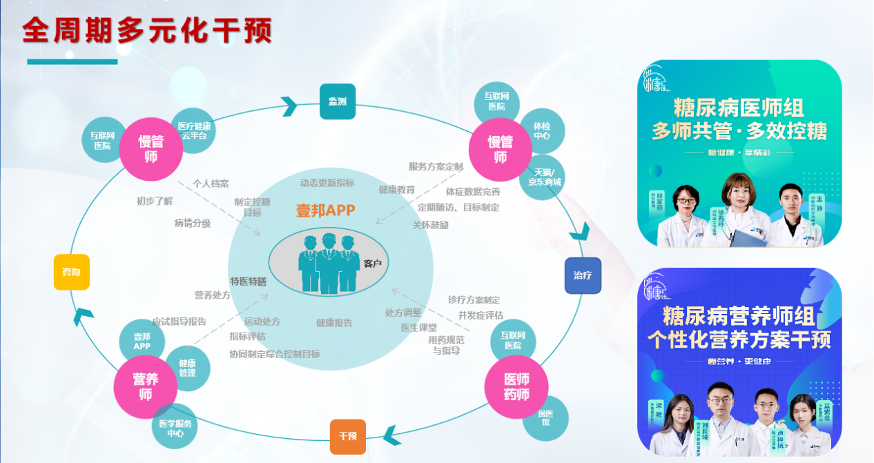 如何从零开始高效安全搭建刷赞代理服务平台系统