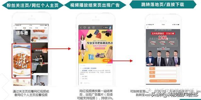 快手刷赞网站的功能和优势是什么