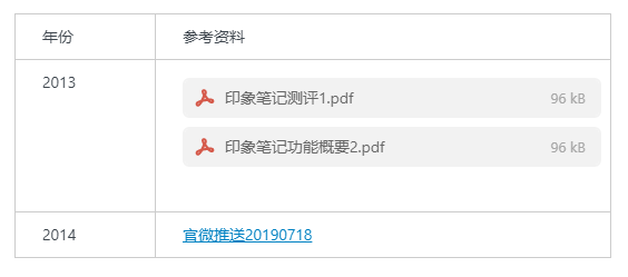 墨言刷赞网站真的给力吗 察看用户反馈和效果