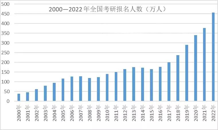 在当今竞争激烈的市场中刷业绩刷点赞是否是一种明智的选择来快速提升业绩和点赞数吗