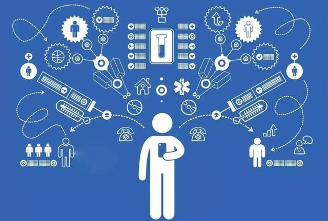 在社交网络空间中刷赞这种行为有没有可能实现