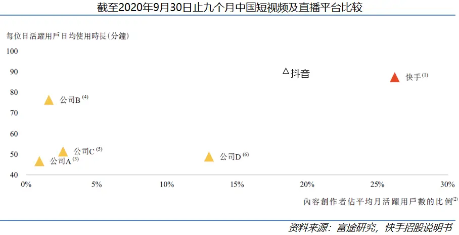 在快手平台上墨言进行刷赞行为的原因是什么