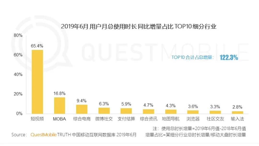 如何利用QQ刷赞快手网站快速增加快手平台点赞数
