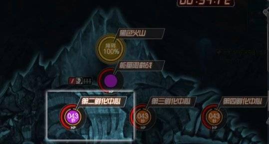 如何在卡拉赞副本中高效组队刷蜘蛛怪