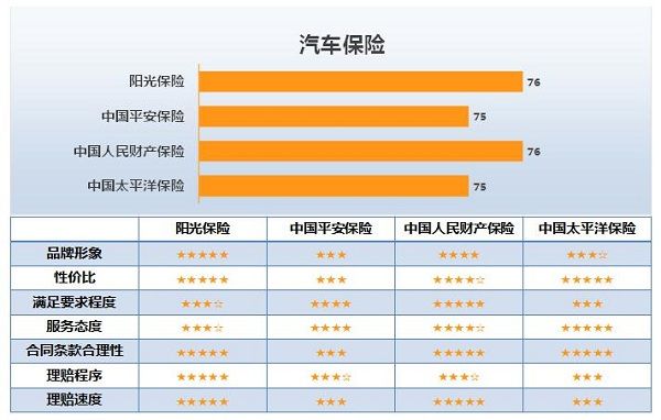 如何制作刷赞价格表以提升业务吸引力和客户满意度