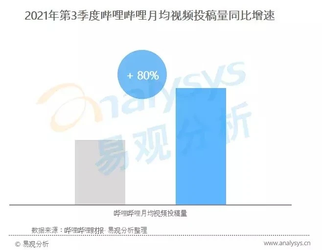 在数字时代刷赞广告语怎么写才能吸引目标受众