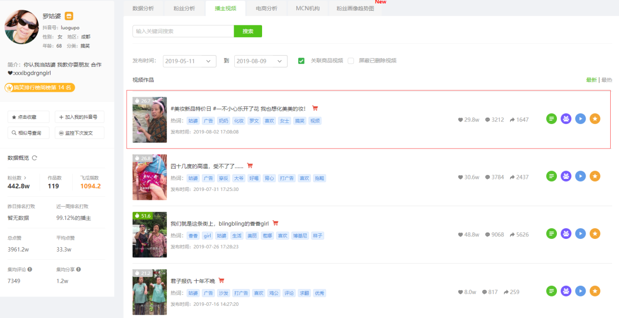 如何通过空间转发说说来刷赞网址的具体方法