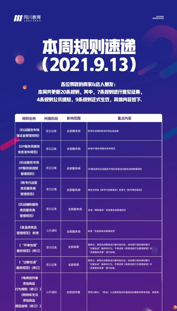 在抖音平台上刷赞这种行为是否会被视为违规