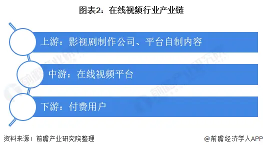 在竞争激烈的在线视频平台如何有效刷赞以提升曝光