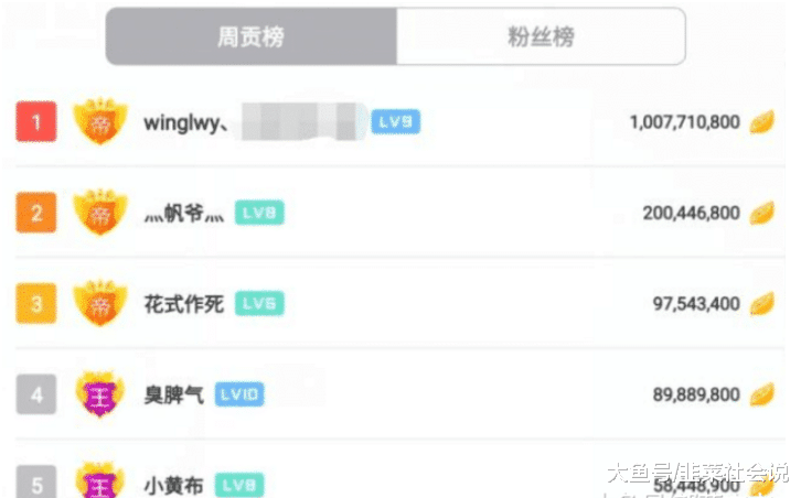 在斗鱼直播中频繁刷点赞是否会导致体重增加
