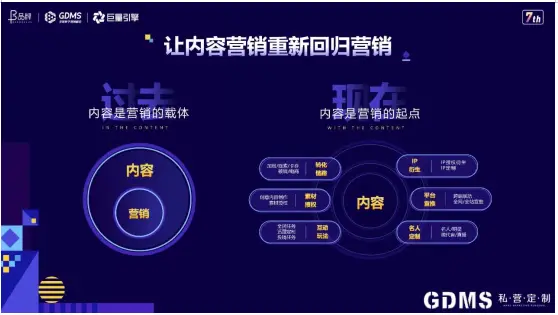 在数字营销背景下网站刷赞的原理是什么