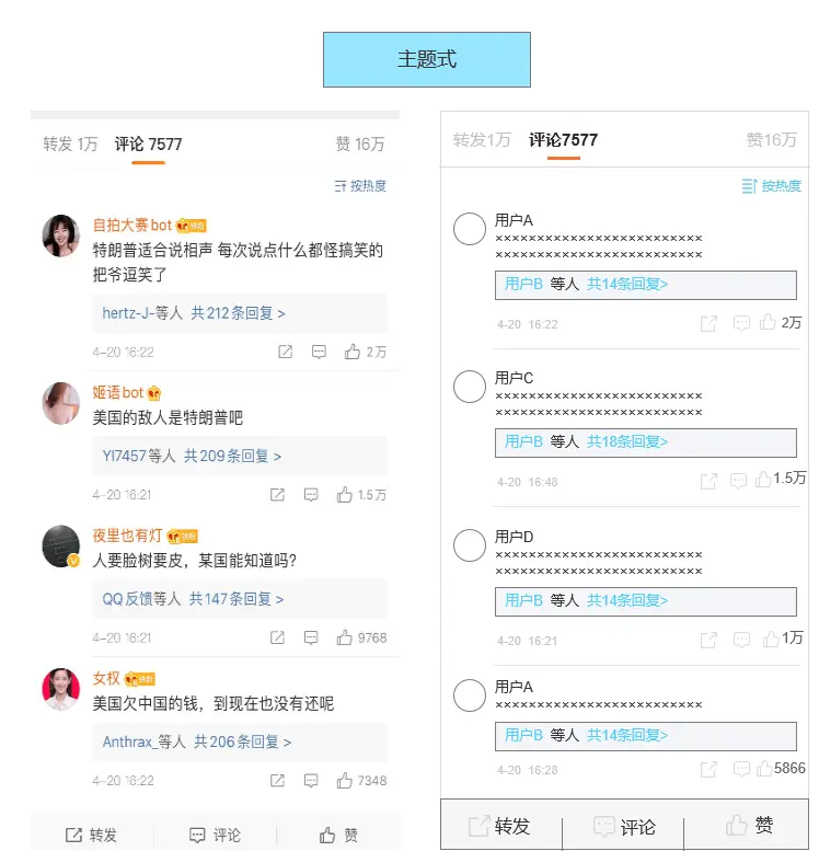 微博评论点赞数如何提升