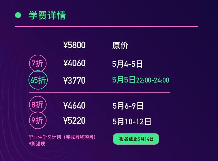 在社交媒体中月亮代刷赞社区是否真的能提升你的点赞数和互动率