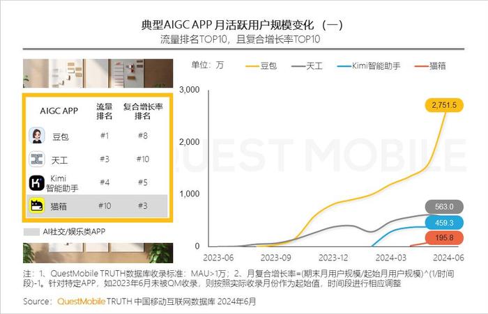 在社交场景中小冶好友刷到不赞单取是什么意思