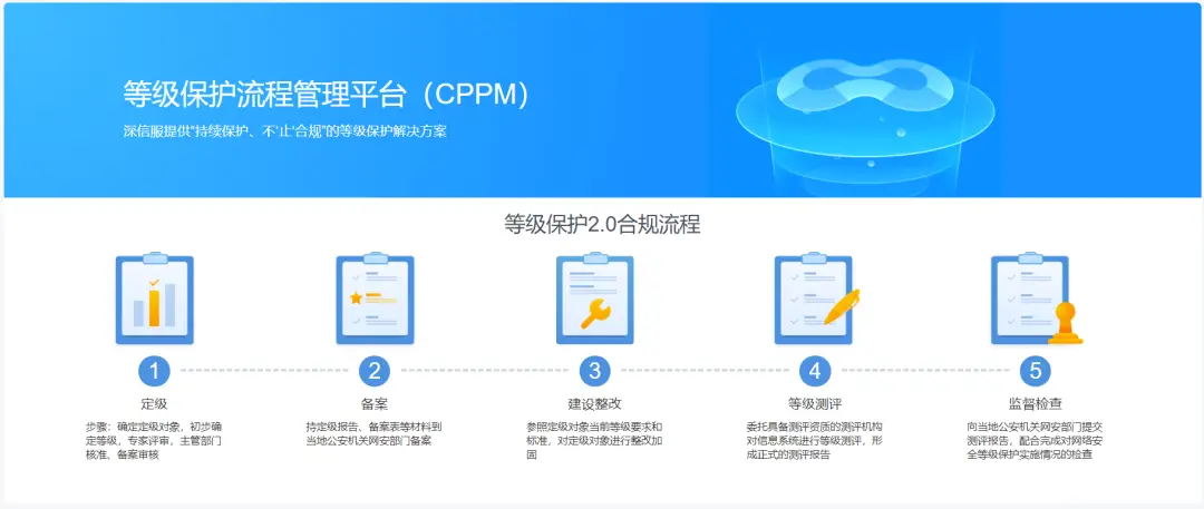 快手刷赞网站如何安全帮助用户快速获得点赞