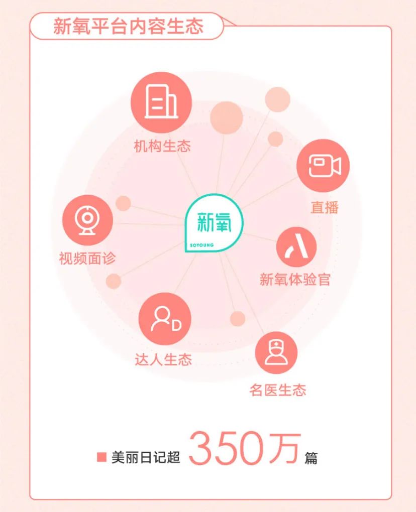 小赵的刷赞平台是否能够安全有效地为用户提供真实点赞增长