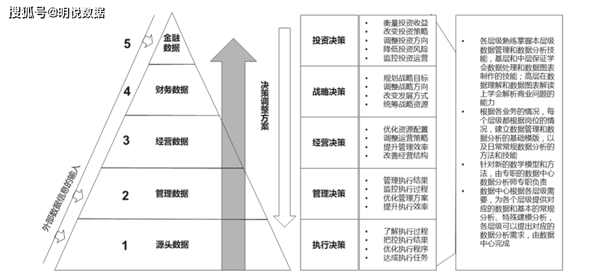 如何从零开始搭建一个高效稳定的刷赞社区平台系统架构