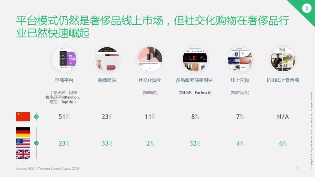 在当今数字化快速发展的时代社交媒体用户对刷赞平台墨言必认的接受度有多高