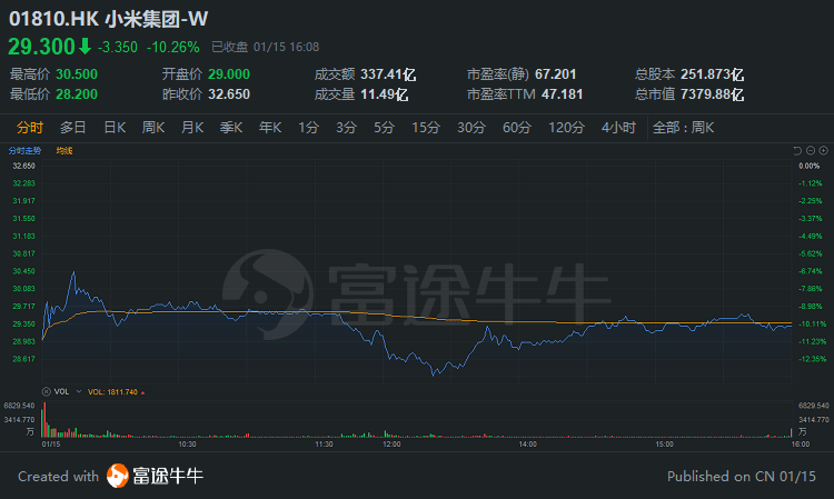 斗者科技刷赞对品牌有何影响