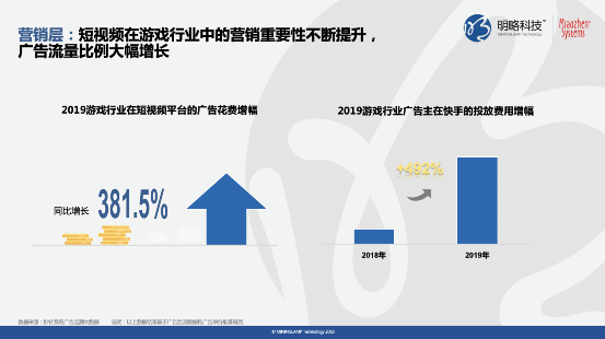 用户在快手频繁刷点赞行为可能带来哪些负面影响