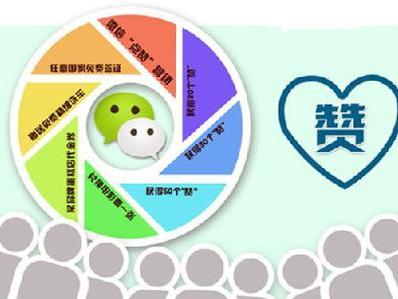 有效的刷赞网站推广方法包括哪些核心策略