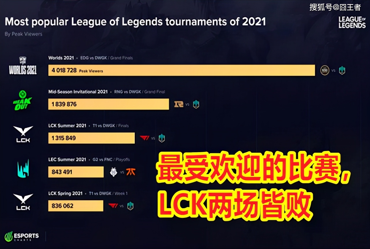 智客联盟为何进行刷单点赞