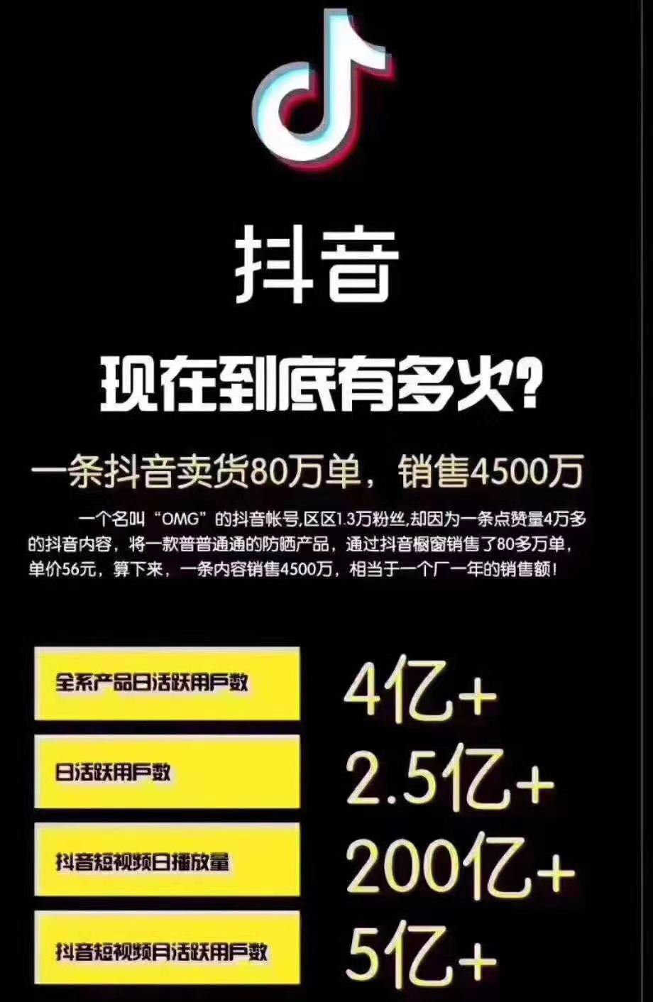 抖音刷赞商机有哪些潜在的商业价值和实现方式