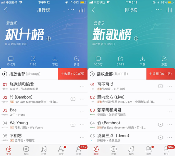 网易云音乐刷赞网站如何帮助用户有效提升点赞数