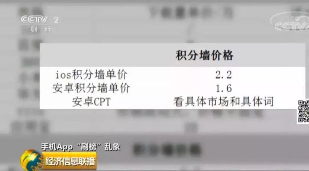 投票刷赞平台真的靠谱吗