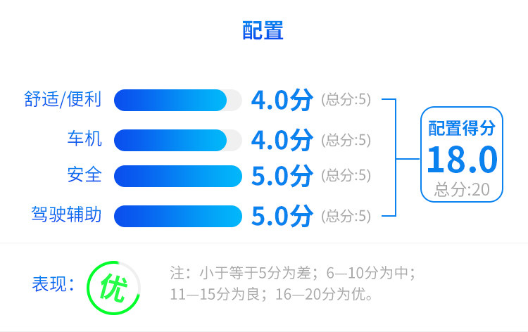面费刷赞软件是什么它有什么优点和缺点