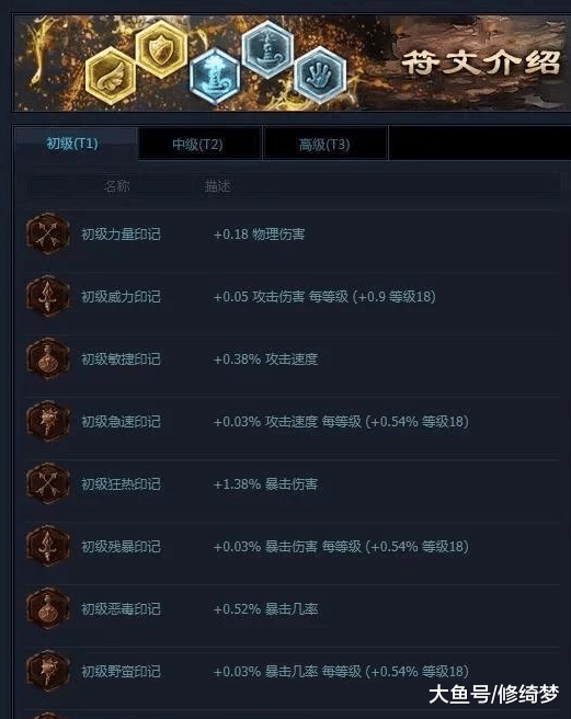 雷一联盟如何高效刷赞