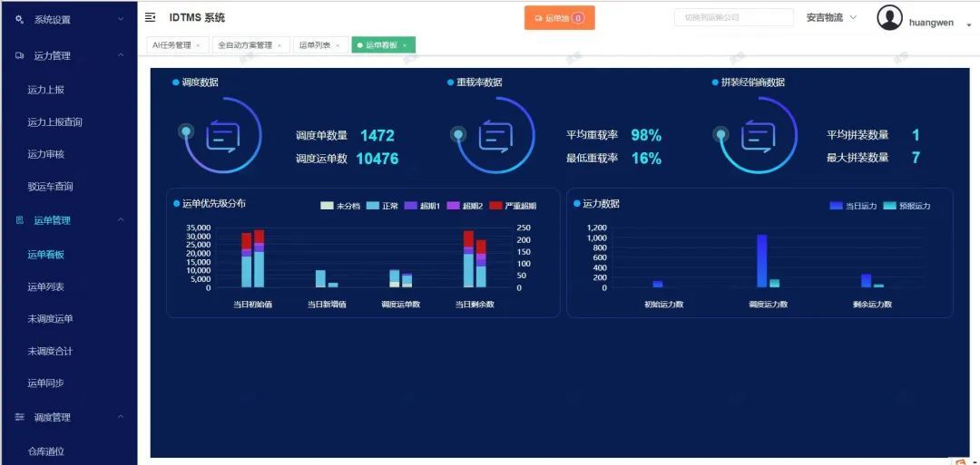 阿尔法狗刷赞app如何提升点赞数