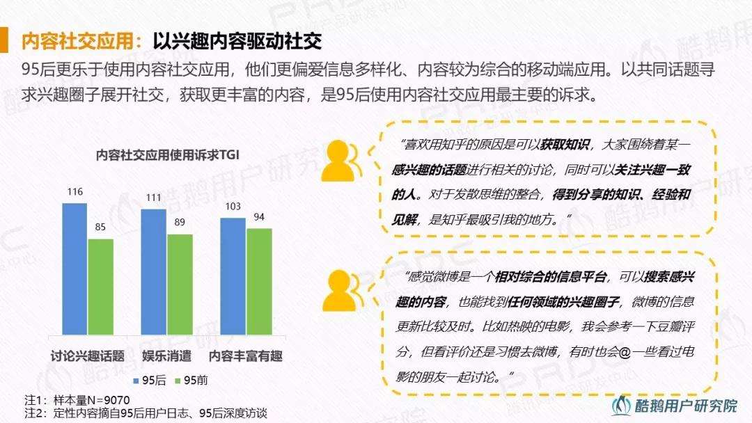 朋友刷赞的行为对社交关系会产生什么影响