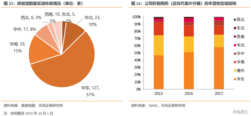 讯飞刷赞这种行为对用户体验和内容质量有何影响