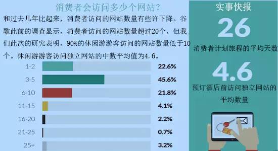锦诚云百货刷赞行为对用户信任有何影响