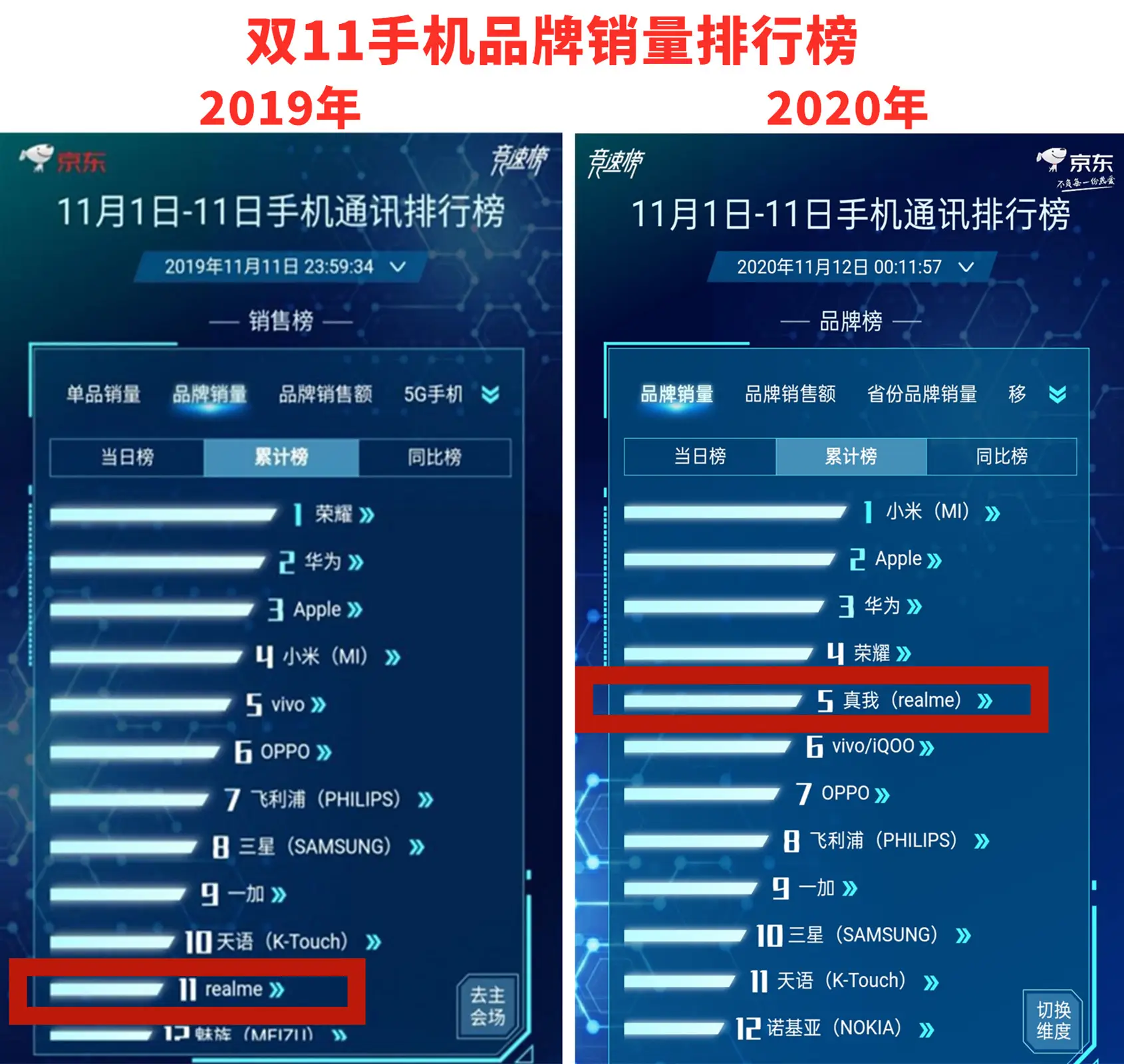 星云商城刷赞操作是否真的能提升店铺曝光和销量