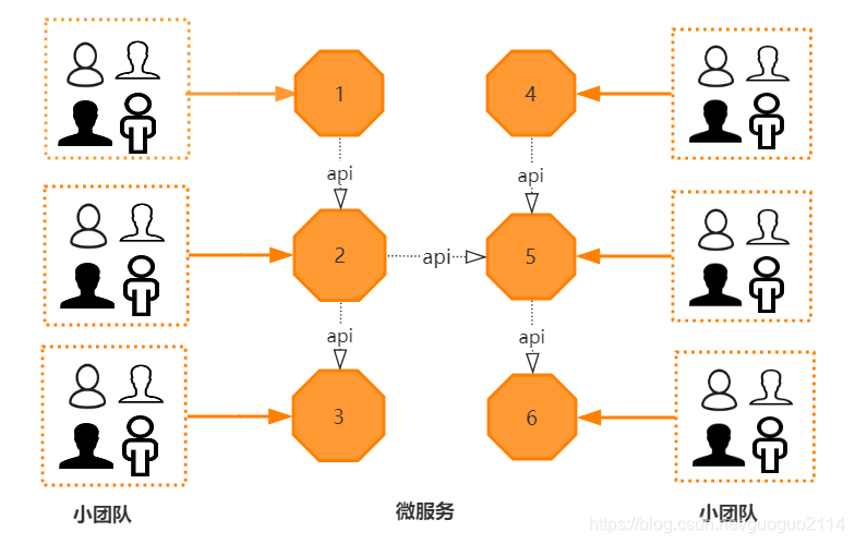 绿色刷赞服务的定义及其应用领域是什么