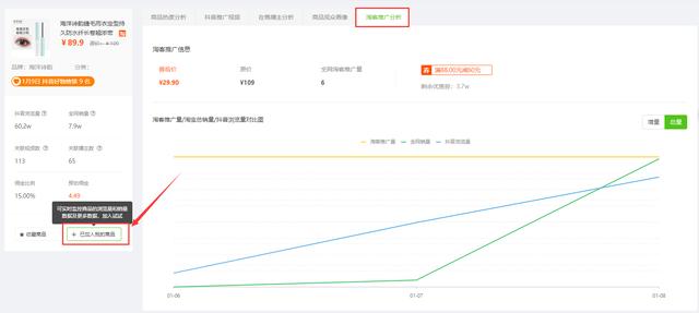 抖音刷浏览量点赞工具如何有效提升数据