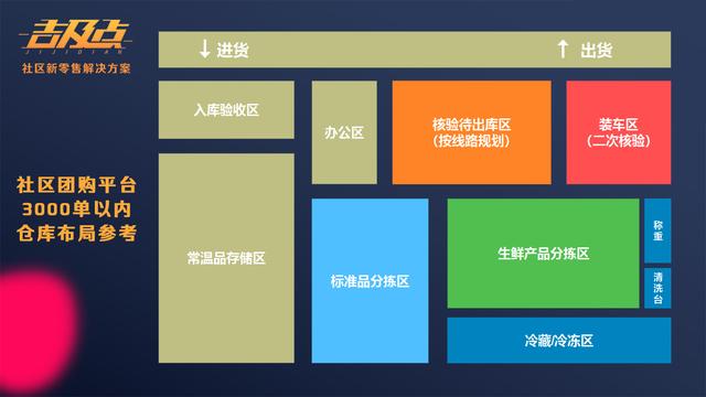 针对追求刷赞效果的用户哪个社区平台最为合适